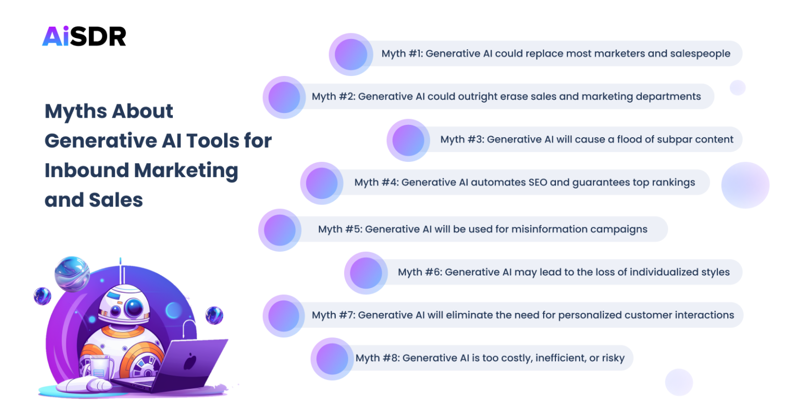 Generative AI Tools for Inbound Marketing & Sales | AiSDR