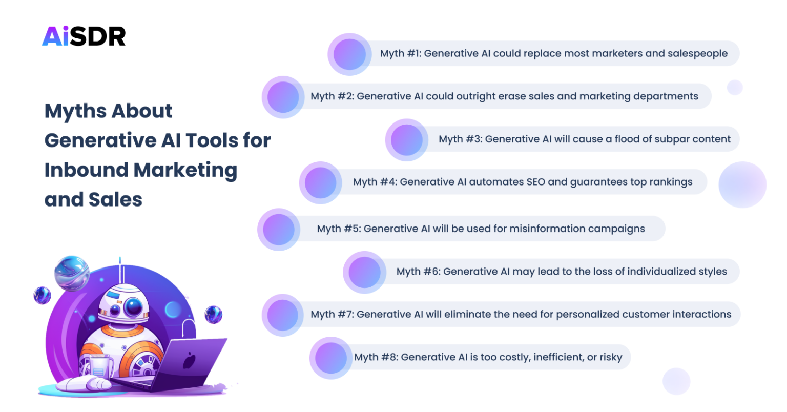 Generative AI Tools for Inbound Marketing & Sales AiSDR