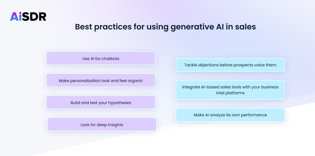 AiSDR blog. Infographic - Best practices for using generative AI in sales
