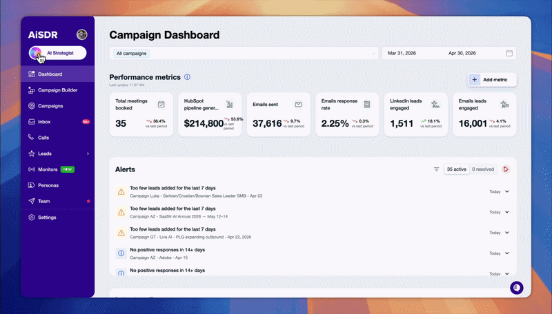 AiSDR AI Strategist 3.0 monitoring live campaign performance and surfacing alerts in real time