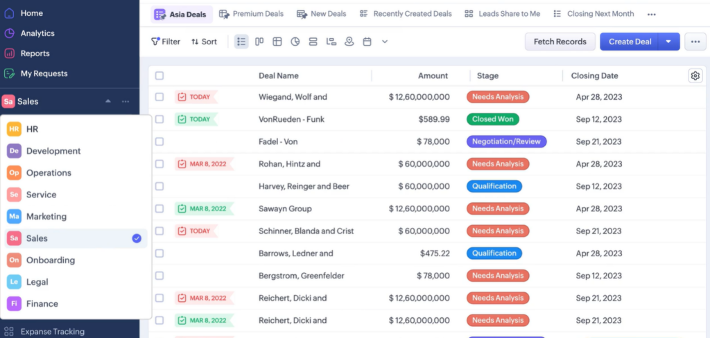 Zoho CRM dashboard