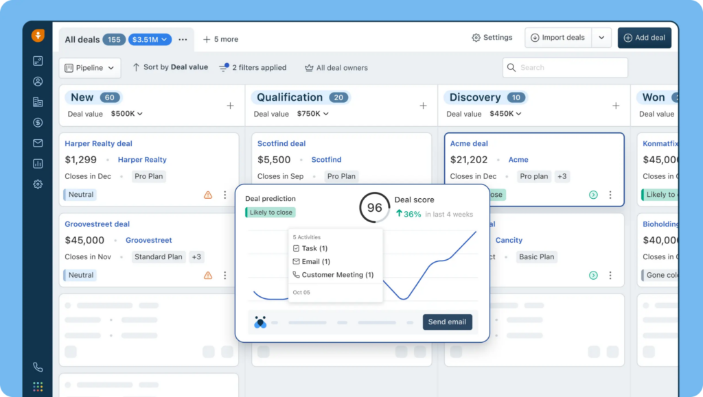 Freshsales CRM pipeline with AI deal insights