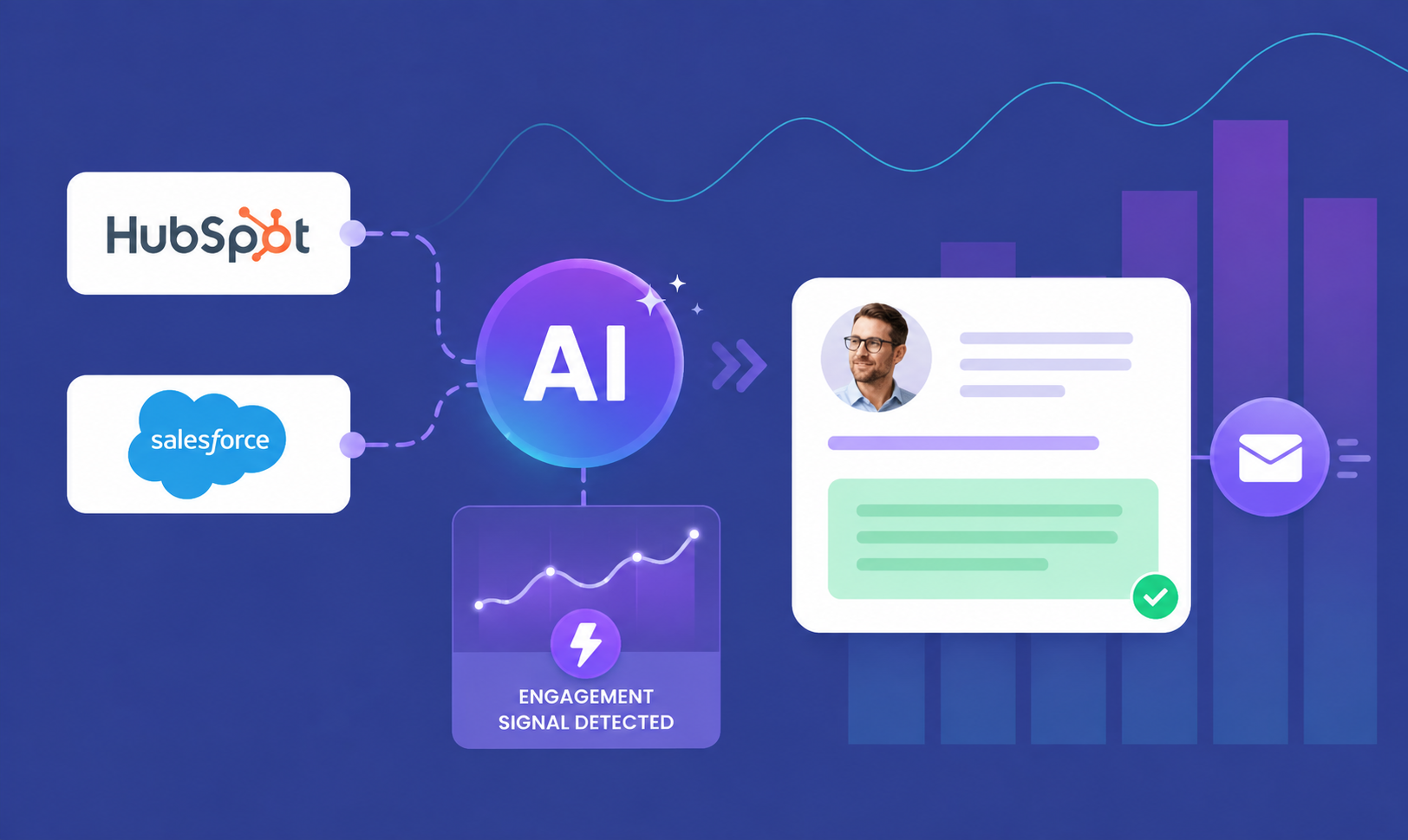 Comparison CRM Illustration