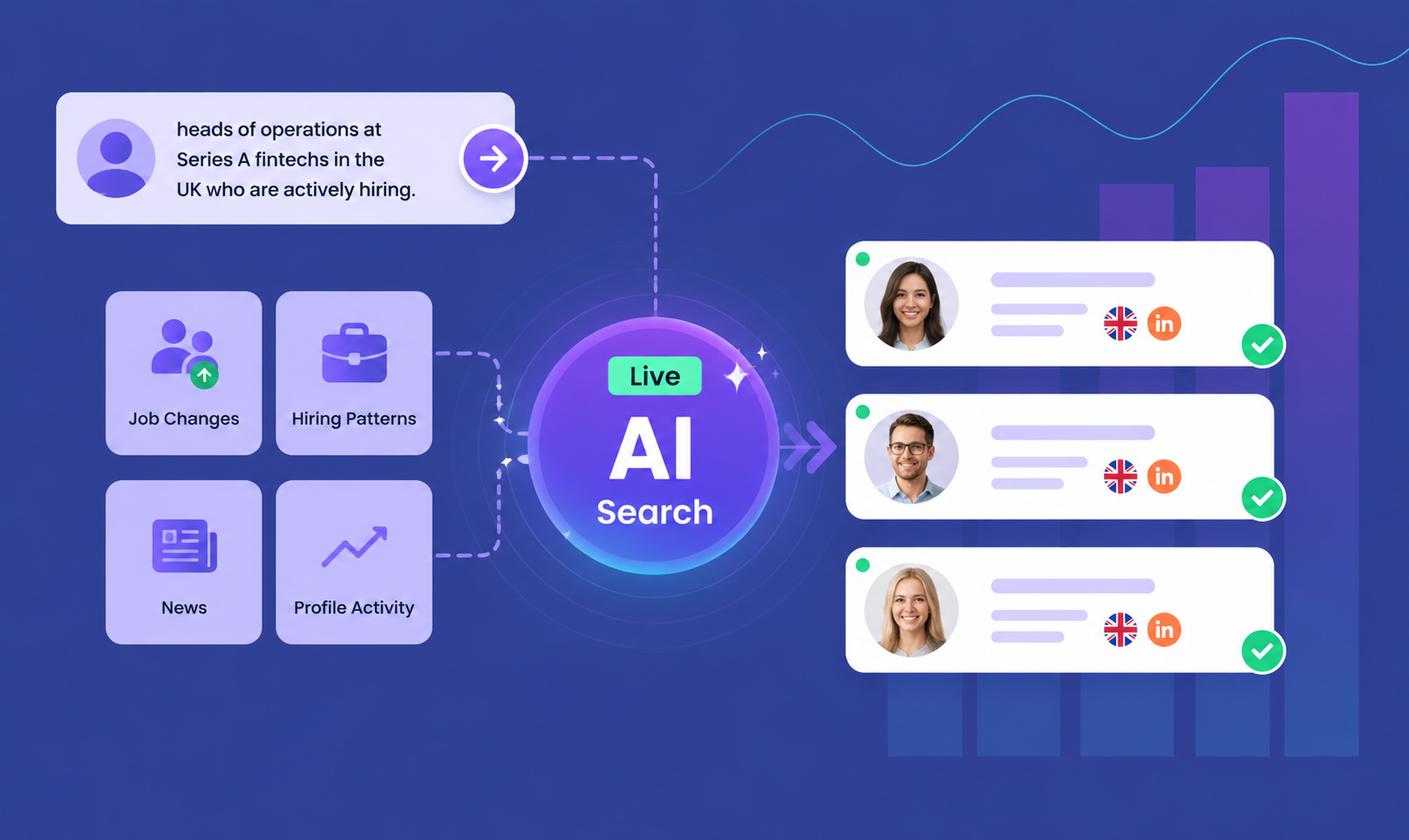 Live AI comparison illustration